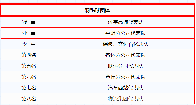 尊龙体育·(中国)人生就是搏官网