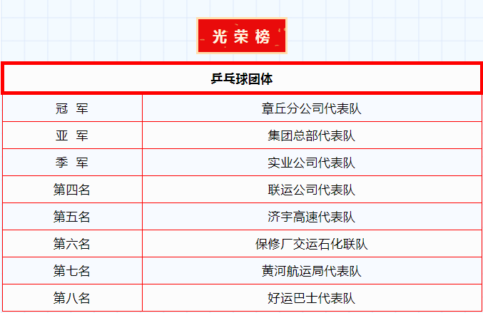 尊龙体育·(中国)人生就是搏官网